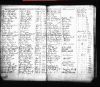 California, U.S., County Birth, Marriage, and Death Records, 1849-1980
