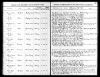 California, U.S., Prison and Correctional Records, 1851-1950