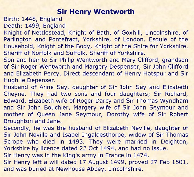 Bio-WENTWORTH Sir Henry