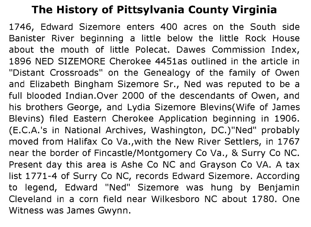 History of Pittsylvania County