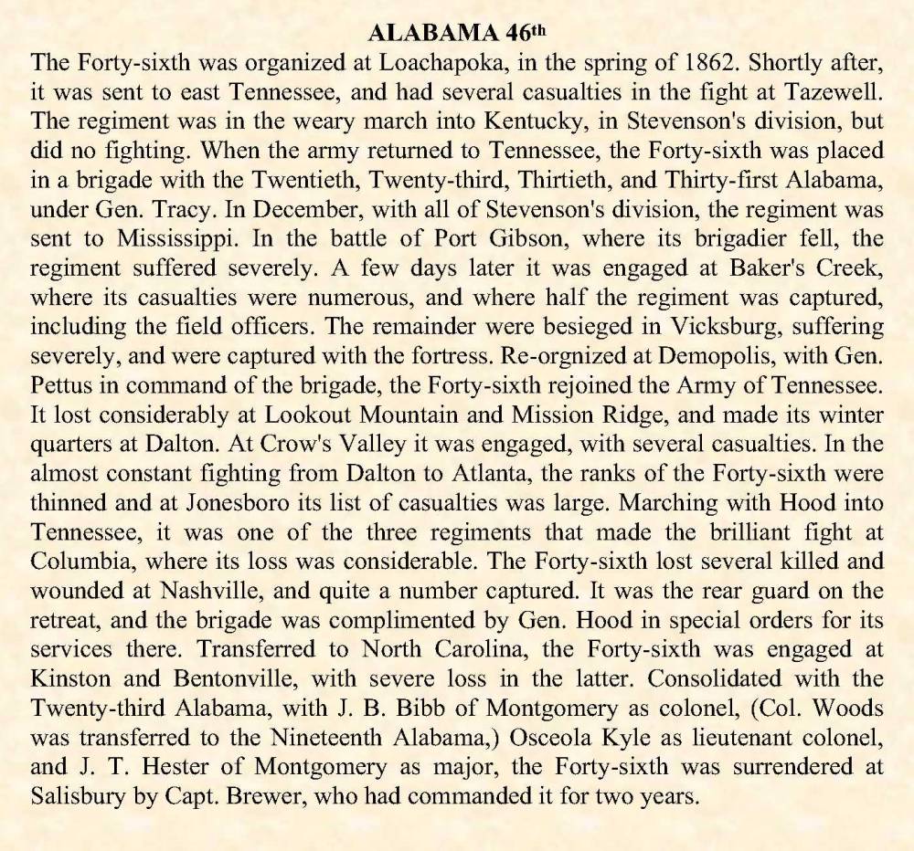 History-Alabama 46th Artillery (CSA)