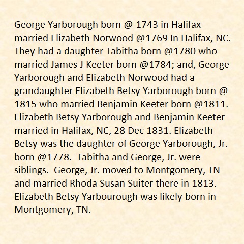 History-YARBOROUGH Marriages