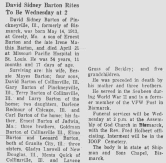 Obituary-BARTON David Sidney