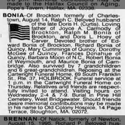 Obituary-BONIA Ralph